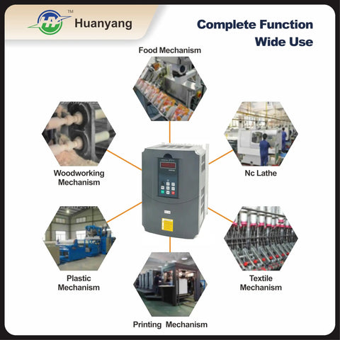 Variable Frequency Drive For Motor Speed Control And 3 Phase Conversion, 220V AC Input Output shown with various mechanism uses