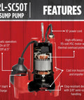 Beefy One Half HP 115V Cast Iron Sump Pump With Tethered Float Switch 4300 GPH Automatic Submersible 10 Ft Cord Heavy Duty