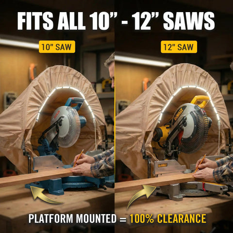 Dust Collection Hood With Light For Miter Saws Universal Platform-Mount Design on 10 and 12 inch saws with khaki finish