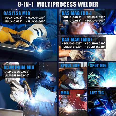 Collage showcasing Dual Voltage 110V 220V 200A 8 In 1 MIG Welder features, including various welding processes with text.