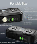 Tough Car Power Inverter Converts 12V DC To 110V AC Featuring USB C And USB A Fast Charging Ports Fits Standard Cup Holders, showing inputs and size.