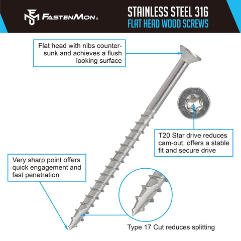 FM FastenMon marine-grade stainless deck screws #8x1-5/8 in, flat head, T20 drive, Type 17 point, 150 pcs, bit included
