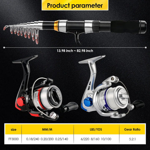 Two Piece Telescopic Fishing Rod And Reel Combo Set With Approximately Seven Feet Collapsible Poles, spinning reels, size chart displayed