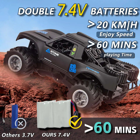 Black Dope Amphibious RC Monster Truck for Kids with Dual Batteries and submersible 4WD design on rugged terrain with 7.4V.