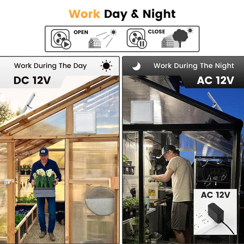 Eight Inch Solar Fan With 20 Watt Rooftop Panel For Backyard Barn Chicken Coop And Garage Shed White Housing in greenhouse.