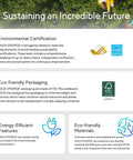 Infographics on environmental certification, eco-friendly packaging, energy-efficient features, and materials for sustainability.