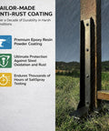 Heavy Duty Fence Post Repair Kit With Five Repair Stakes for fixing 4x4 and 6x6 wooden posts, installed view showing steel brace.