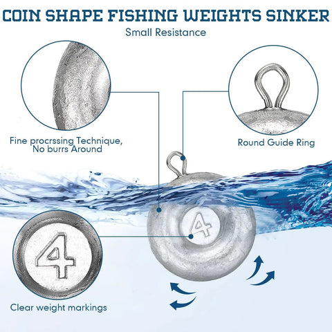 24 Piece Disc Sinker Set For Saltwater Fishing Catfishing Trolling And Surf Tackle Includes 1 2 3 4 6 Oz Weights Durable Lead Sinkers Built To Withstand Saltwater Corrosion coin shape with clear markings and round guide ring