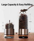 Comparison of an Upgraded Large Capacity Electric Salt And Pepper Grinder Set Game Changer 110ml and a smaller 60ml version.