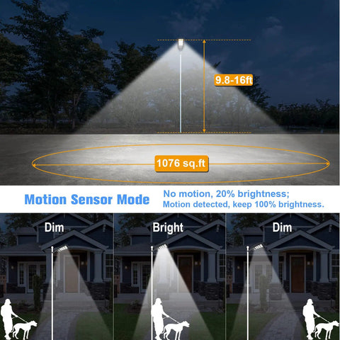 Two Pack 200W Solar Street Lights With Motion Sensor Dusk To Dawn 10000LM Bright Outdoor Flood Lights showing motion detection