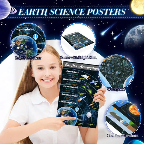 Student holding Earth's atmosphere poster from 12 Piece Earth Science Poster Set For Classroom Decor 17x11 Inches Geology Geography Learning Charts Environmental Science Wall Decor Students And Teachers Must Have Elementary And Middle School Teaching Materials