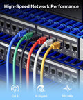 1U 24 Port Cat6A Patch Panel With Inline Keystone, Cable Management Bar, STP Shielding For Beefed Up 10Gbps Speeds