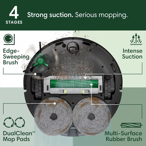 Bottom view of Roomba Plus 405 Combo Robot Vacuum And Mop with labeled components for intense suction and DualClean mop pads.