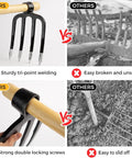 Comparison of Heavy Duty Forged Eye Hoe Fork For Garden With Four Tines vs traditional garden fork, showing durability and secure fit.