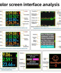 Power Meter For USB C With Color IPS Screen And Digital Multimeter interface displaying voltage, current, power analysis.