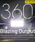 NU21 360 Lumen Ultra Lightweight Outdoor Headlamp With Dual Beam USB C Rechargeable Headlight shining brightly in dark setting