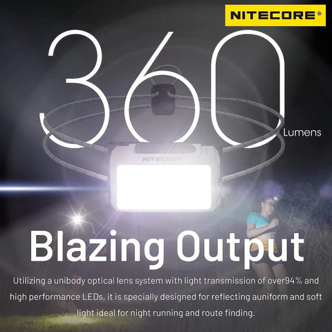 NU21 360 Lumen Ultra Lightweight Outdoor Headlamp With Dual Beam USB C Rechargeable Headlight shining brightly in dark setting
