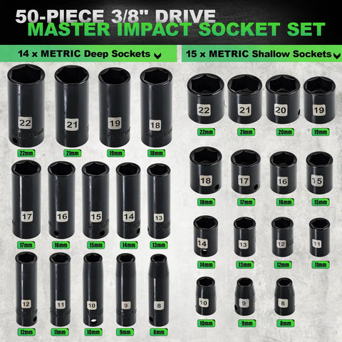 50 Piece Three Eighths Inch Drive Impact Socket Set With 6 Point SAE And Metric Sockets Ranging 5/16 To 3/4 Inch Deep And Shallow