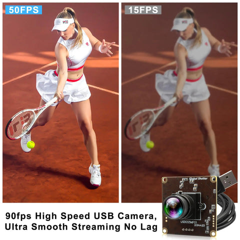 Comparison of 50FPS vs 15FPS with Global Shutter USB Webcam Module With 50FPS High Speed Capture for PC use next to a tennis player