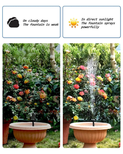 Comparison of Sun Powered Solar Fountain Kit For Bird Bath And Backyard Water Feature in cloudy and direct sunlight conditions.