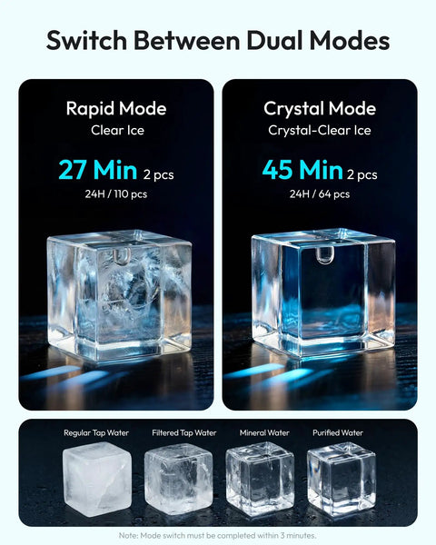 Image showing features of Top Counter Ice Cube Maker App Enabled Produces 110 Massive Two Inch Crystal Clear Daily Cubes.