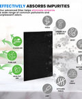 Activated Carbon Filter Sheet 16 By 48 Inches 2 Pack For Air Purifiers Window AC Units And Vents Odor Busting Freshens