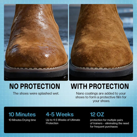 Shoe Protector Spray Waterproof Formula Builds Invisible Shield For Sneakers And Boots Against Rain Slush Mud And Coffee To Keep Your Kicks Looking Legit All Year Long showing wet vs dry boot protection.
