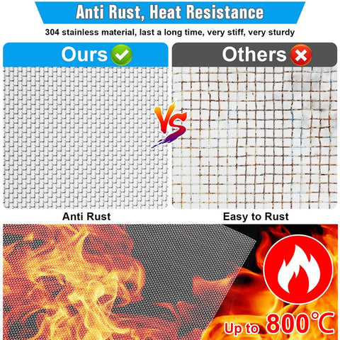 Stainless Steel Woven Wire Mesh 20 Mesh Heavy Duty 1mm Holes, anti-rust contrast with other mesh, heat resistance test up to 800°C