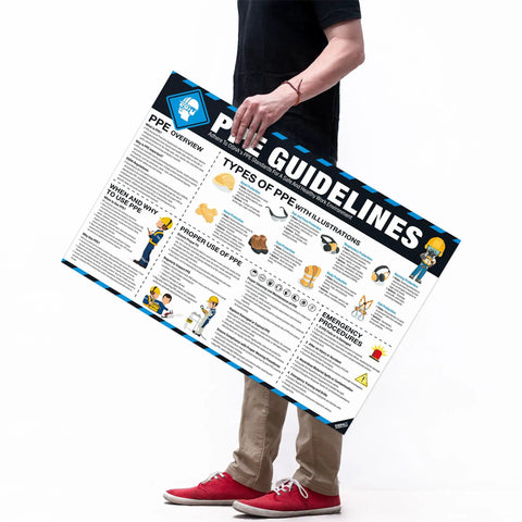 Safety Poster 18 By 24 Inch Eye, Ear, And Respiratory PPE Guide For The Job Site, OSHA Compliant Tear-Resistant Sign being held