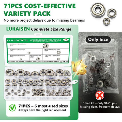 71 Piece Carbon Steel Ball Bearings Kit With Double Shielded Protection, Includes 693ZZ 623ZZ 624ZZ 685ZZ 687ZZ 627ZZ, Budget Friendly Bulk Replacement Set For Small Pulleys And Motors on open case