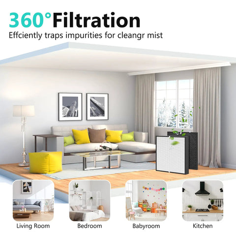 Living room with EJ120 Air Purifier, showing 360° filtration. Replacement Filter Kit With Efficiency Filter And Activated Carbon Filter.