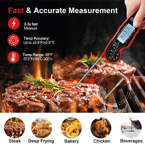 Hand using Meat Thermometer Digital For Grilling And Cooking With Waterproof Design to measure steak temperature on a grill.
