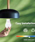 GU24 LED Light Bulb 9W 800 Lumens 5000K Daylight A19 Shape Twist And Lock Base being installed into a lamp