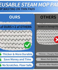 Comparison of thickened Six Pack Thickened Steam Mop Replacement Pads for S1000 versus thinner pads highlighting durability.