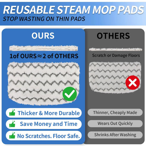 Comparison of thickened Six Pack Thickened Steam Mop Replacement Pads for S1000 versus thinner pads highlighting durability.