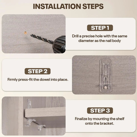Installation steps for Twenty Piece Clear Cabinet Shelf Pegs With Secure Locking Clips For Three Quarter Inch Thick Shelves.
