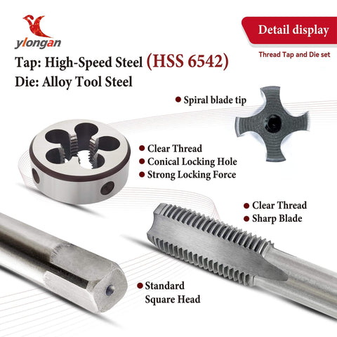 Image of M14x1.5 Tap and Die Set for Metalworking, Right Hand Metric Thread Kit in High Speed Steel showing tap and die close-up