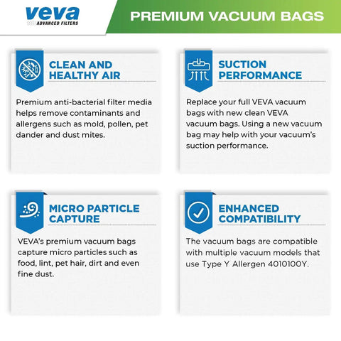 VEVA premium vacuum bags features overview showing benefits like clean air, suction, micro capture, and compatibility.