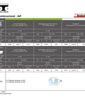 SPEED TIGER solid carbide CNC single-flute end mill data sheet; IAP 1/4 in shank with RPM/Feed charts.