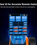 Display interface of the 8 Channel 2.4GHz RC Transmitter With Receiver For 1/8 1/10 1/18 1/24 RC Crawlers And Boats