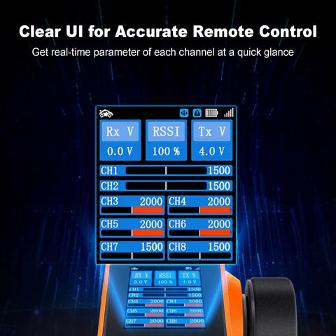 Display interface of the 8 Channel 2.4GHz RC Transmitter With Receiver For 1/8 1/10 1/18 1/24 RC Crawlers And Boats