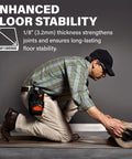 Pro Grade Cork Foam Floor Underlayment Roll With 250 Square Feet of Coverage and Built In Vapor Shield for vinyl plank installation.