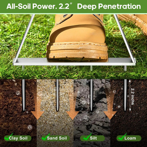 Semi Assembled Lawn Aerator With Four Steel Spikes Non Clogging Design penetrating various soil types.