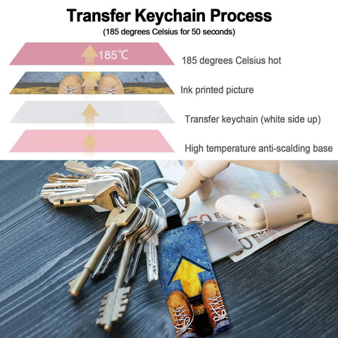 Dope 8 Pack Sublimation Blanks Keychains Glitter Rectangle Set In Gold Blue Black Pink PU Leather With Stainless Steel Ring DIY Heat Transfer Keyring For Valentines Day Gifts And Birthdays image showing keychain transfer process.