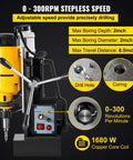 Powerful 750W Magnetic Drill Press With Stepless Speed Control And Multifunctional Electric Bench Drilling Machine showing adjustable RPM features.