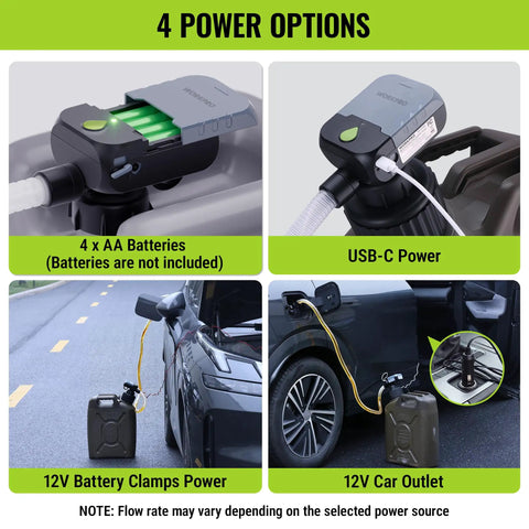 Boss Built Electric Fuel Transfer Pump With Auto Stop Sensor Plus Buzzer Sound And 3.8 Gpm Output For Zero Drip Gas Transfers And Garage Ready Workflows showing four power options including battery, USB-C, and 12V car outlet.
