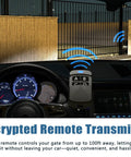 Remote controlling gate opener from a car, highlighting the Heavy Duty Pro Grade 1100 Lb Sliding Gate Opener With Chain Drive Includes 2 Remotes 16 Foot Chain Hardware Kit Automatic Gate Operator For Driveway Access System.
