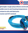 Flexeel Reinforced Polyurethane Air Hose Three Eighths Inch ID, 100 Foot Length coiled with illustration, transparent blue