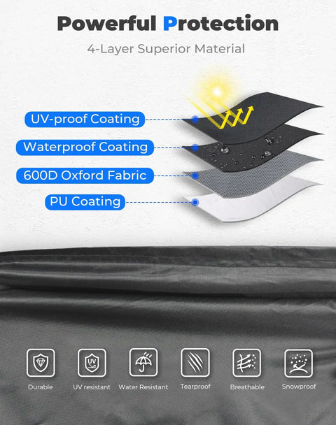 600D Waterproof Golf Cart Cover Heavy Duty Universal Fit For 6 Seater Carts material layers showing protection features