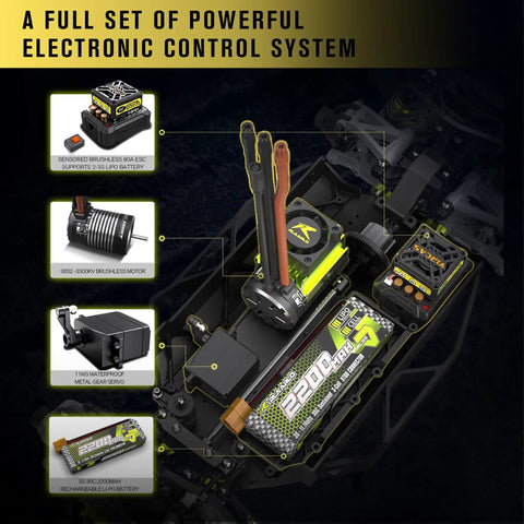 Beastly Brushless 1/10 RC Rally Car Ready To Run with 4WD Waterproof Electronics carbon fiber chassis electronic components layout